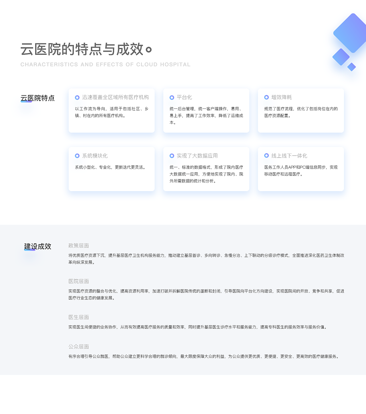 医合万家——全国医疗信息统一平台（图ZMTg4NjIzNjA0） - 软件界面 - 站酷设计师白筱沐原创素材 - 站酷ZCOOL