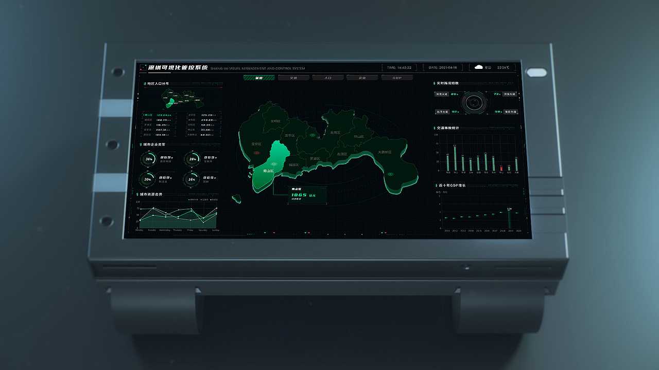 智慧城市可视化