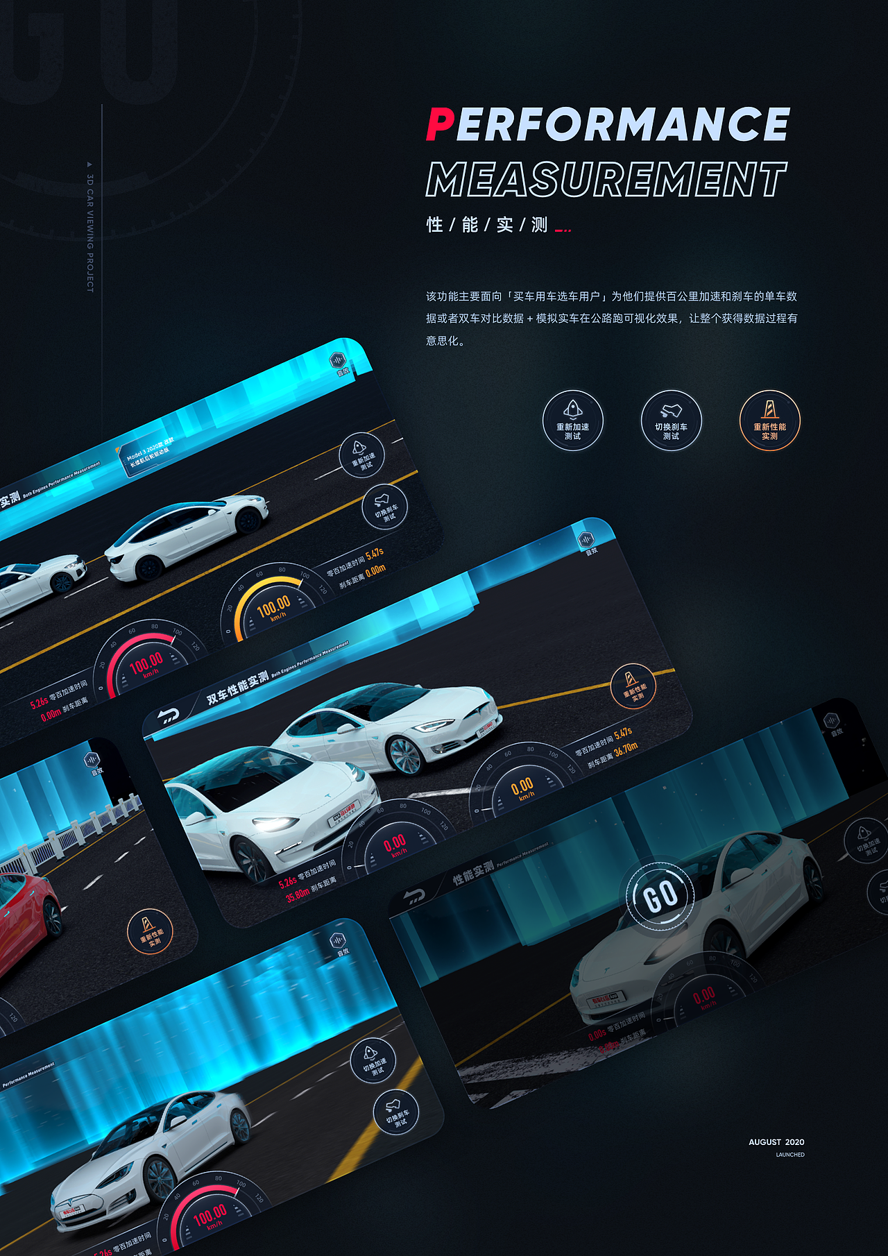 3D 看车项目总结