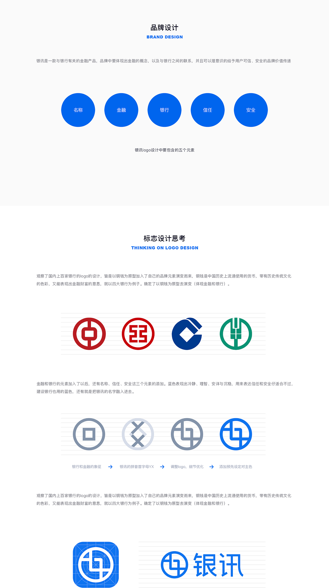 银讯财富 | 银行理财的设计总结（图ZMTEzNzU1MDYw） - APP界面 - 站酷设计师一猫原创素材 - 站酷ZCOOL