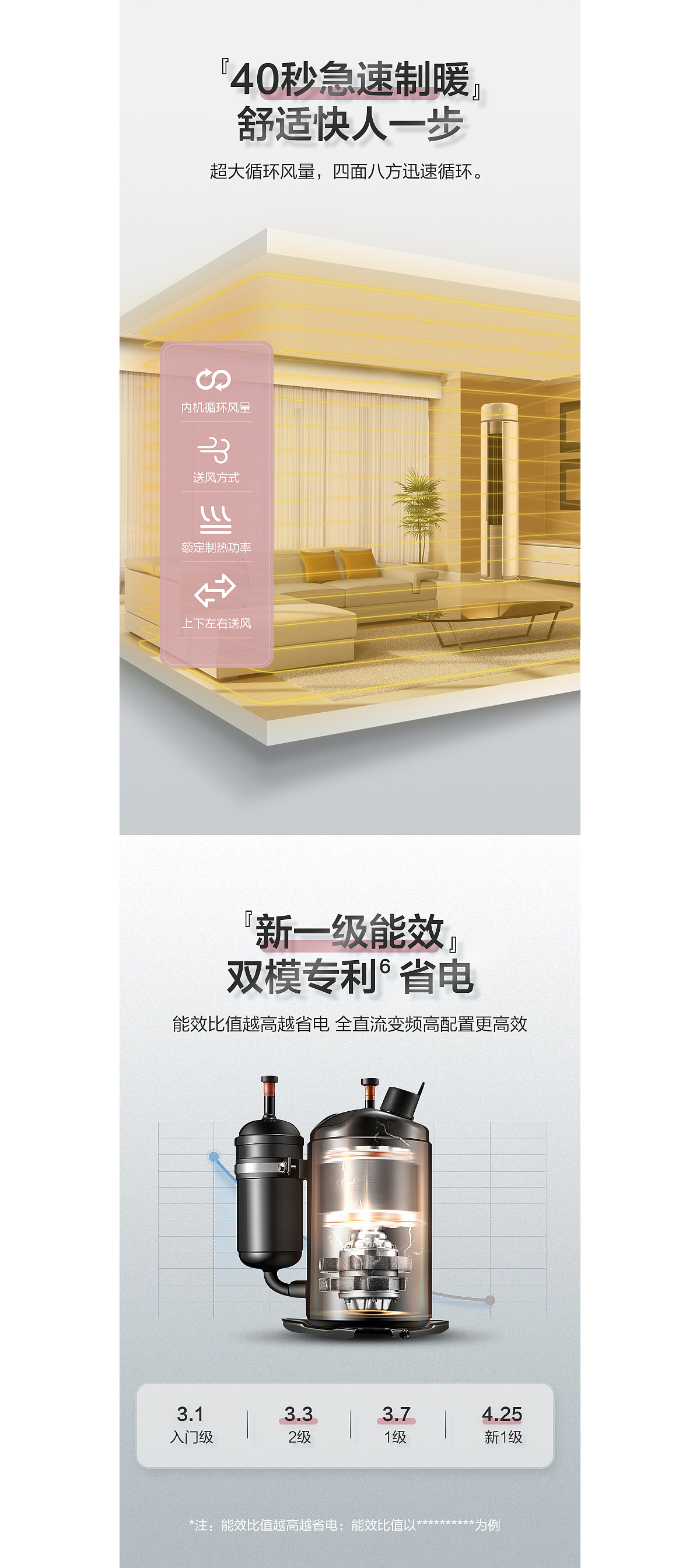 Hisense/海信 空调详情页设计《顽脑视觉设计案例》（图ZMjAxMjA4OTMy） - 电商 - 站酷设计师平安囍樂原创素材 - 站酷ZCOOL