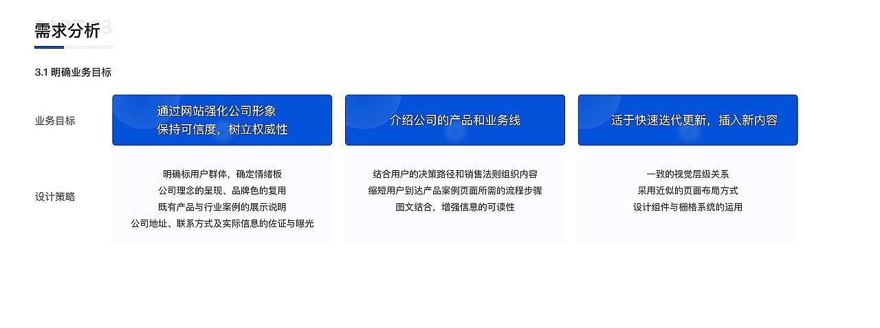 UE交互-汇总（图ZMjExNDA3MDM2） - 交互/UE - 站酷设计师对饮东篱原创素材 - 站酷ZCOOL