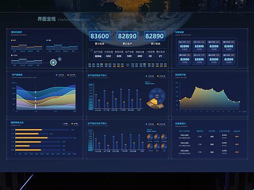 大屏数据可视化设计