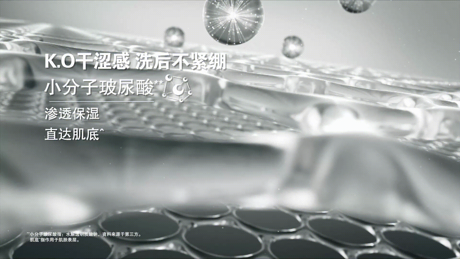 电商视频|高夫化妆品产品主图视频 X 上海皮脸猴影视