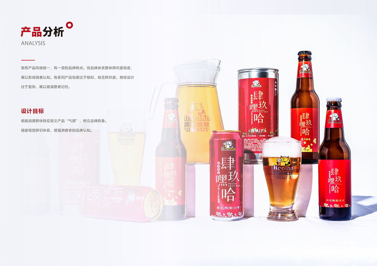 嘿哈精酿品牌升级（图ZMjc5NDc3NDA4） - 包装 - 站酷设计师Oliver_He原创素材 - 站酷ZCOOL