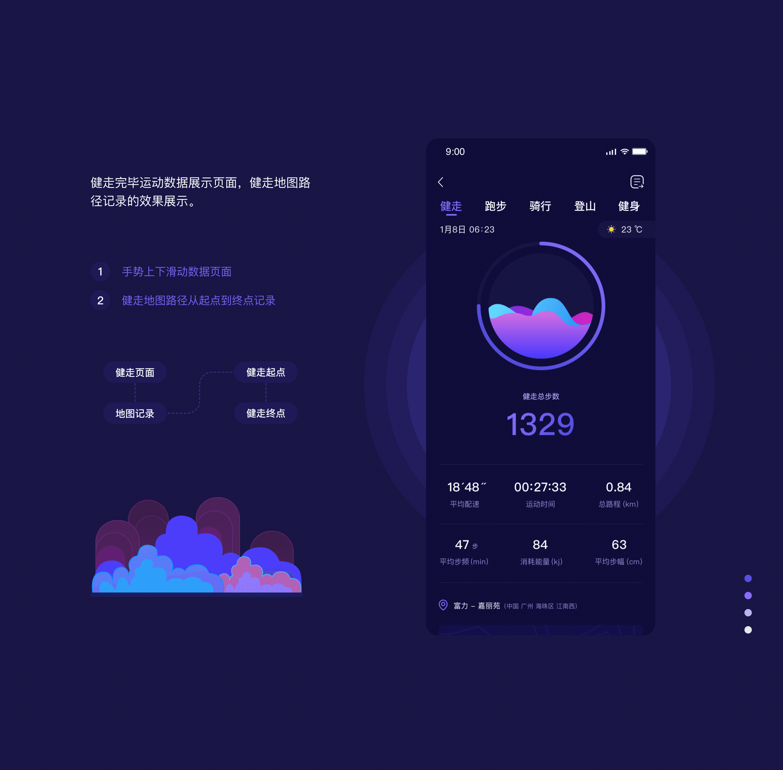 第一季度黑马家族UI作品集(图ZMjAxOTIzMjMy) - APP界面 - 站酷设计师黑马青年原创素材 - 站酷ZCOOL