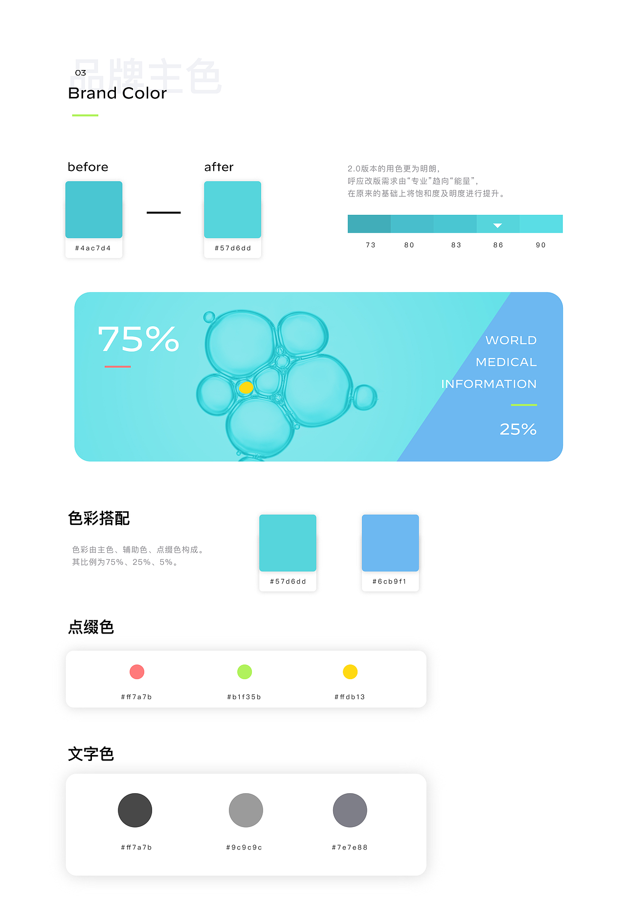 肿瘤说APP(图ZMTk5MjIxODk2) - 其他UI - 站酷设计师Yang24原创素材 - 站酷ZCOOL