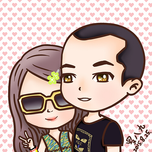 给好友们的头像