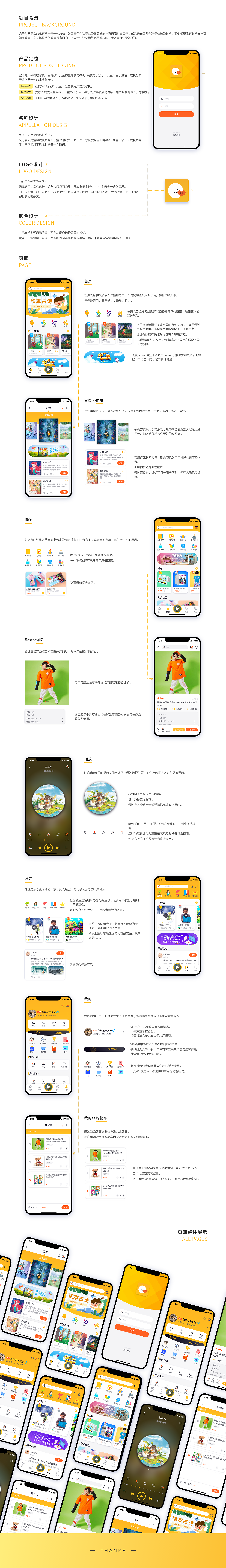 作品集(去个人信息版)