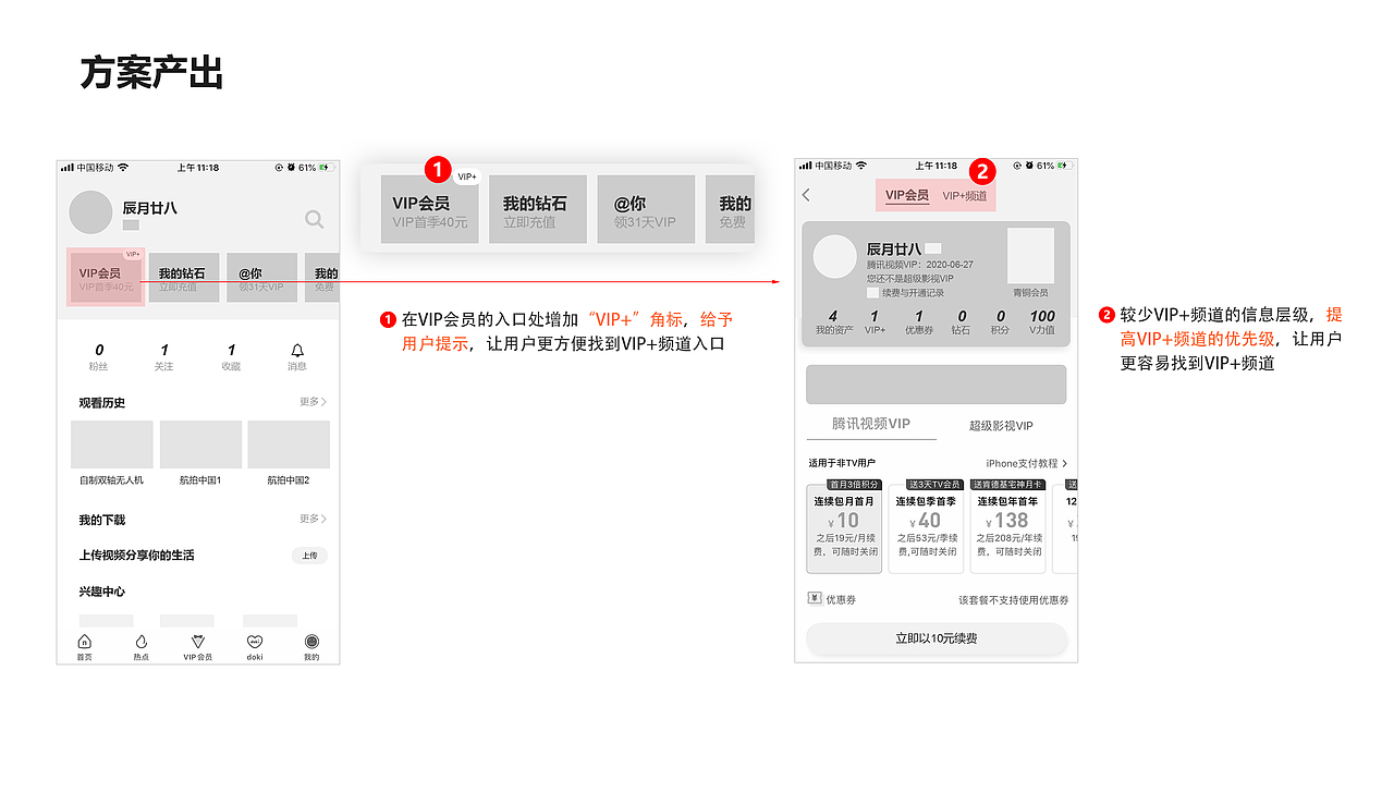 张文康的作品集