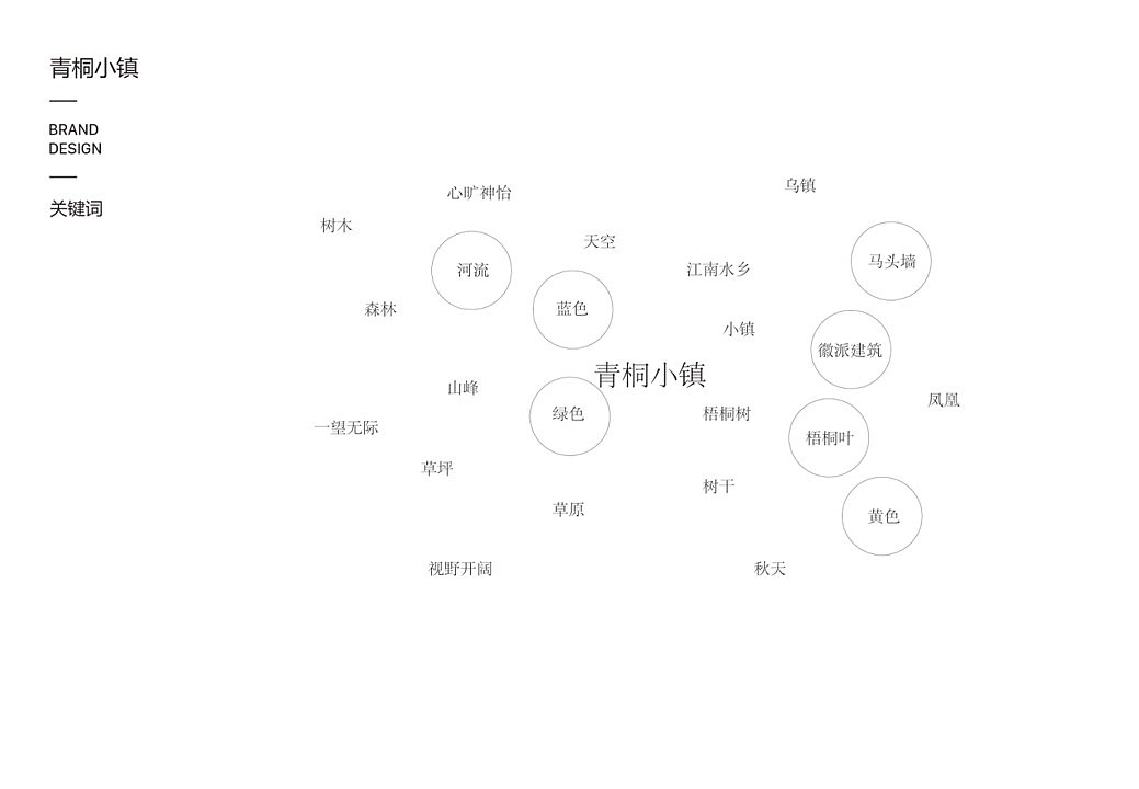 VI（图ZMTUzMTQxMzg0） - Logo - 站酷设计师JOANNASEN原创素材 - 站酷ZCOOL