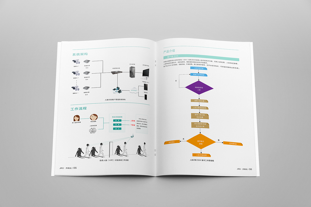 画册（图ZMTEyMTMwMjY4） - 宣传物料 - 站酷设计师张兮嘻原创素材 - 站酷ZCOOL