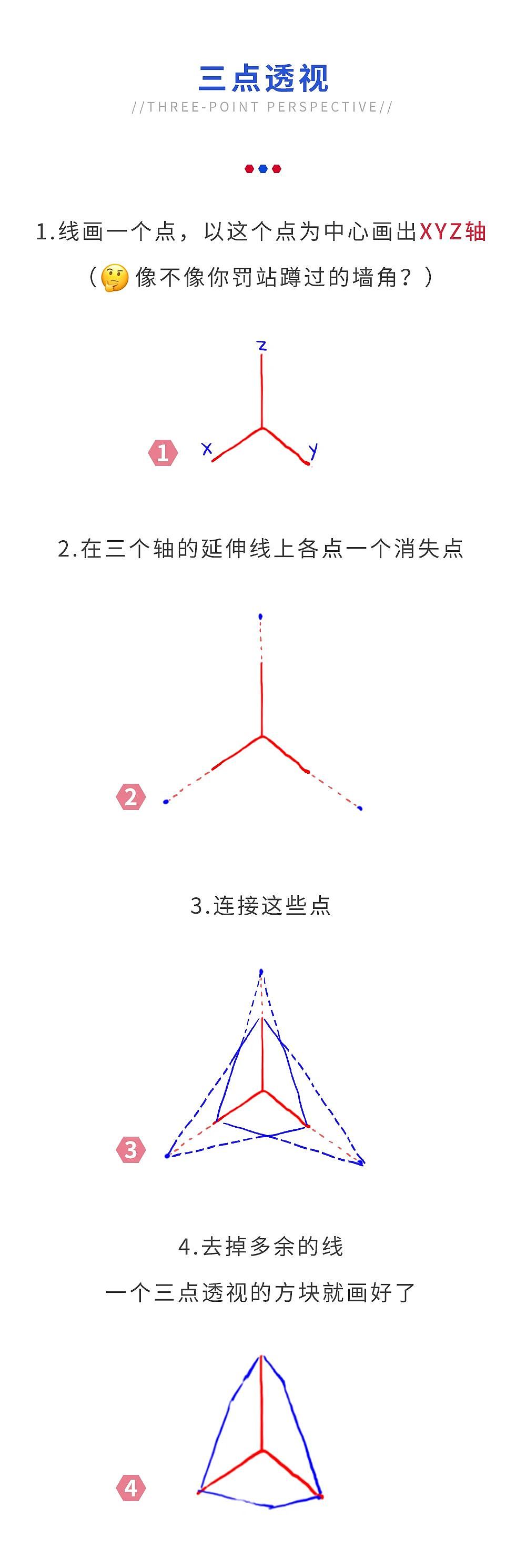 【春哥课堂2.0】如何进行有效的透视练习？（图ZMjUzNzQ5NDMy） - 中/长篇漫画 - 站酷设计师画画的春哥原创素材 - 站酷ZCOOL