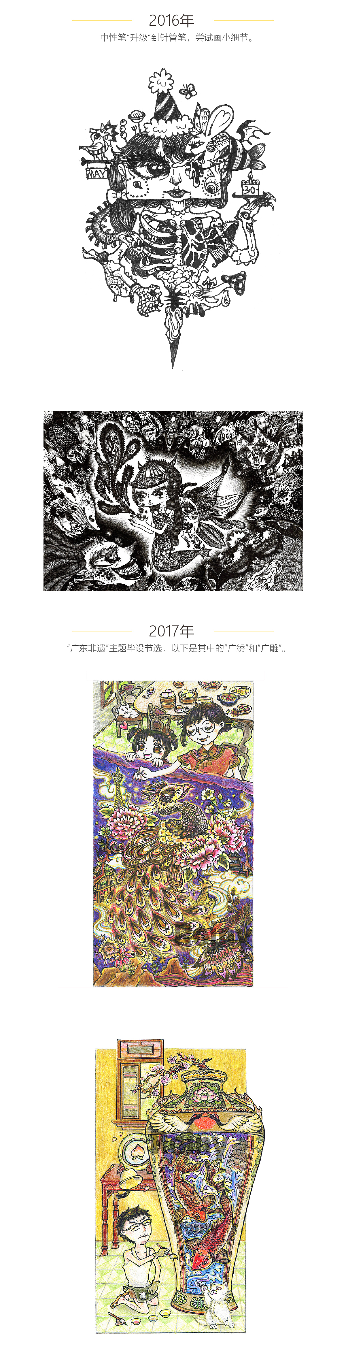 2003年~2019年 Roiny作品变化录