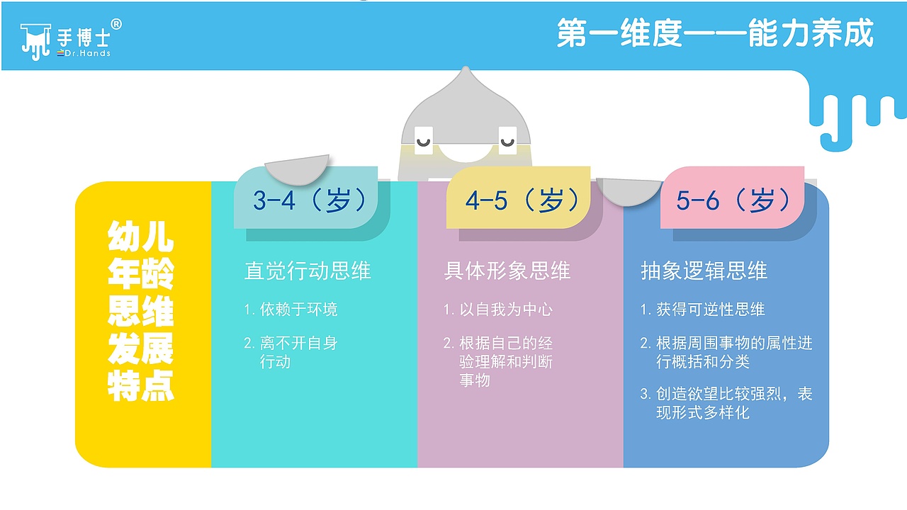 PPT（图ZMTk4NDA3OTI0） - PPT/Keynote - 站酷设计师LZT铁臂阿童木原创素材 - 站酷ZCOOL