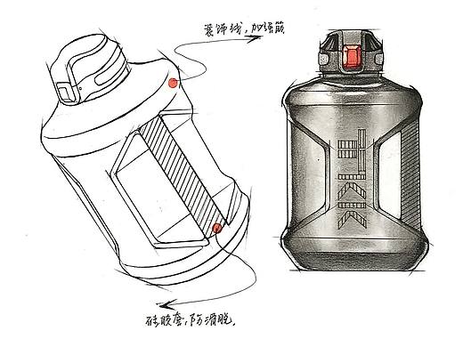 吨吨桶/运动水壶 2022春夏季新品