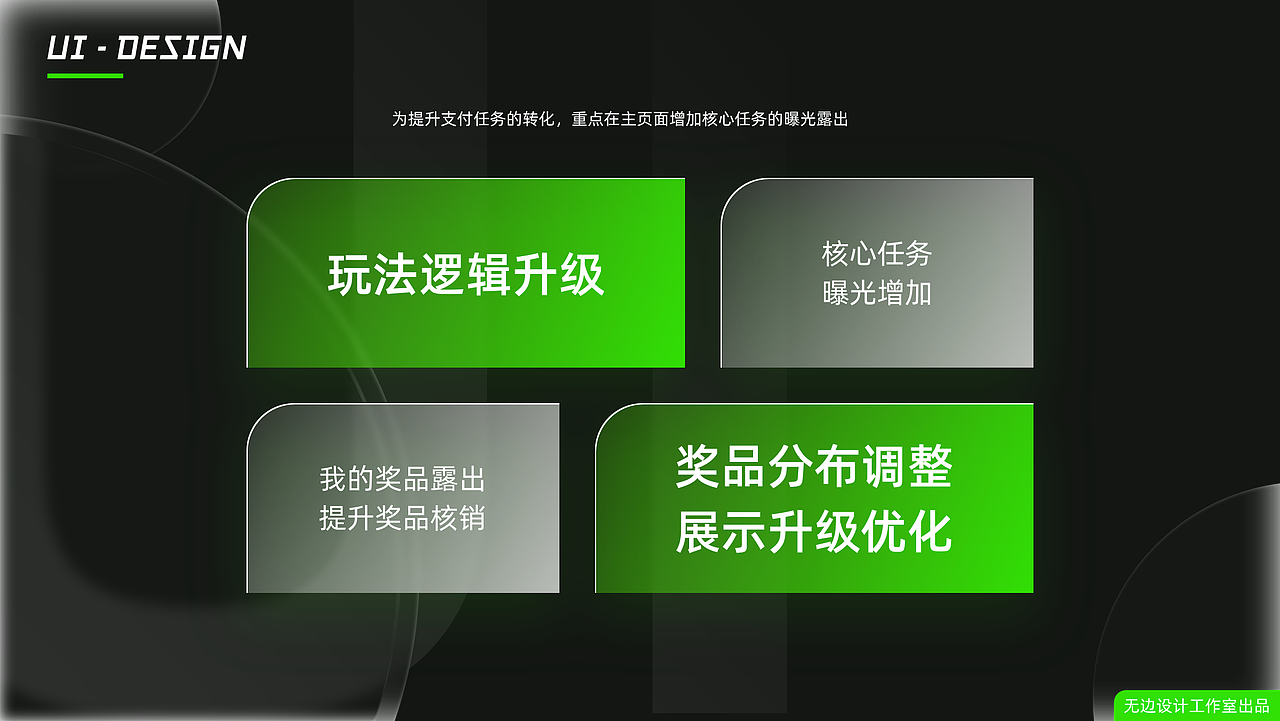 运营活动项目迭代-支付宝生活缴费月月抽【复盘】（图ZMjk5OTI5Njc2） - 运营设计 - 站酷设计师无边设计工作室原创素材 - 站酷ZCOOL
