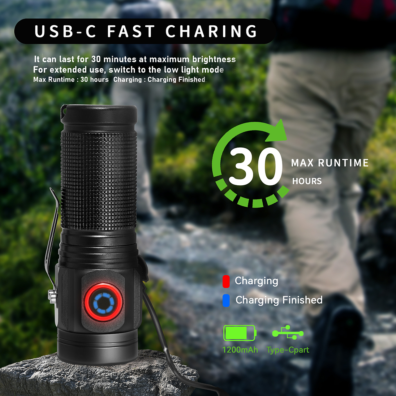 照明工具:手电筒(图片)