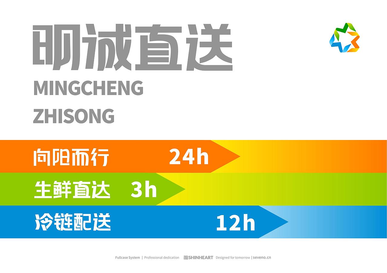 明诚直送生鲜物流派送品牌全案定位策划设计-上海因心（图ZMzcwMjgwNjg4） - 品牌 - 站酷设计师INHEART上海因心原创素材 - 站酷ZCOOL