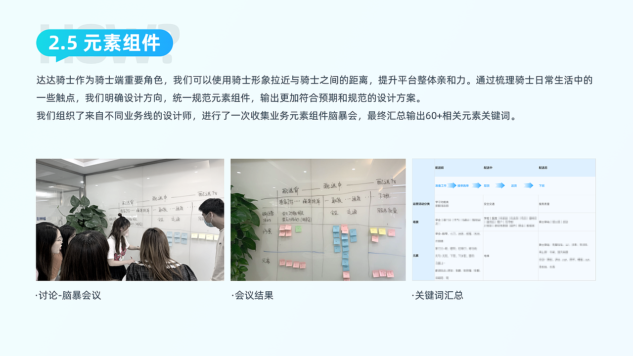达达如何落地插画组件库（图ZMzA5OTcyNDIw） - 其他UI - 站酷设计师DXC设计体验中心原创素材 - 站酷ZCOOL