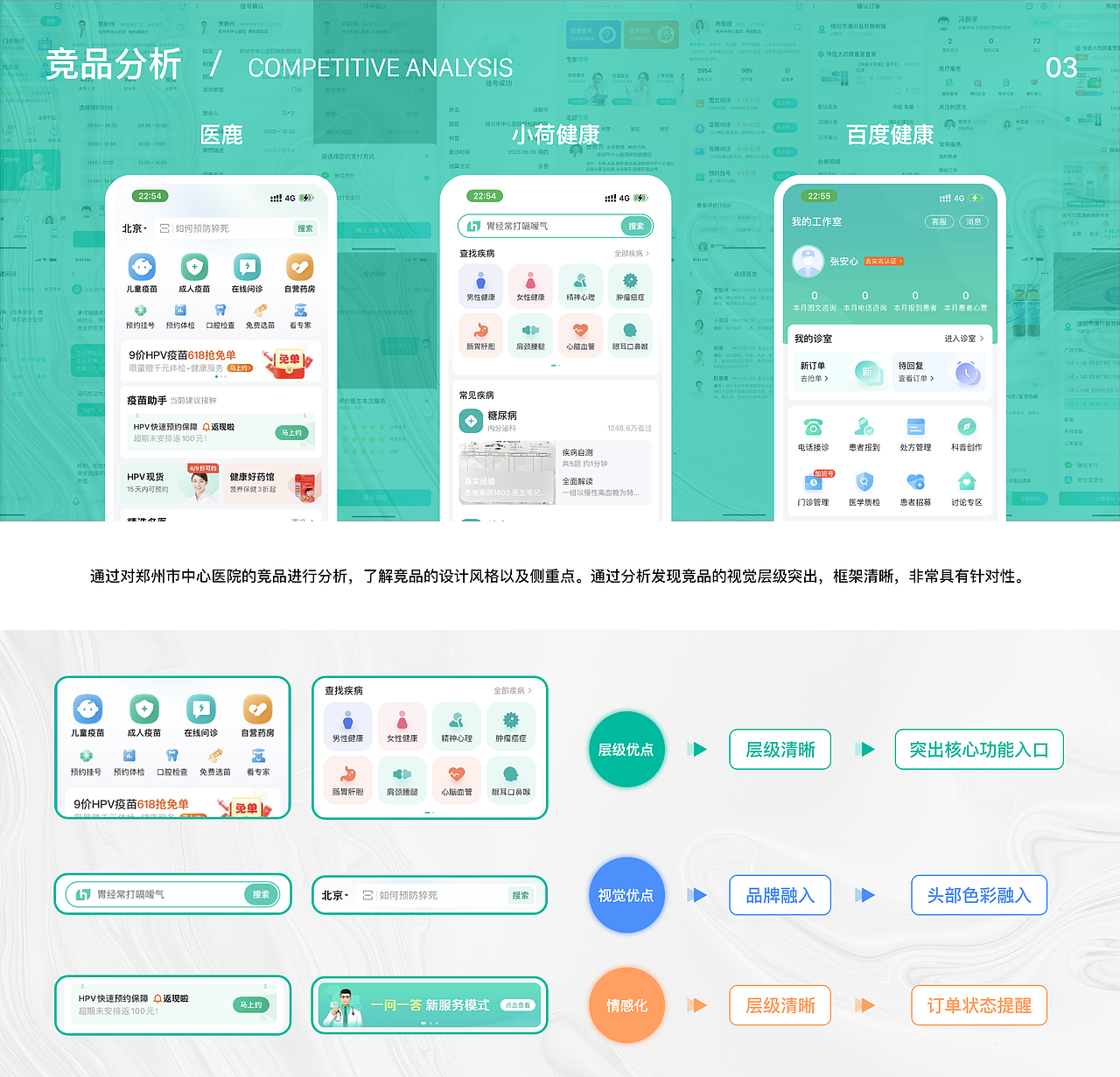 UI作品集（图ZMzQ5NzMwMDMy） - 其他UI - 站酷设计师阡祁原创素材 - 站酷ZCOOL
