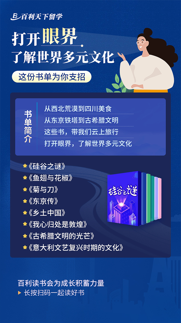 微信书籍书单图