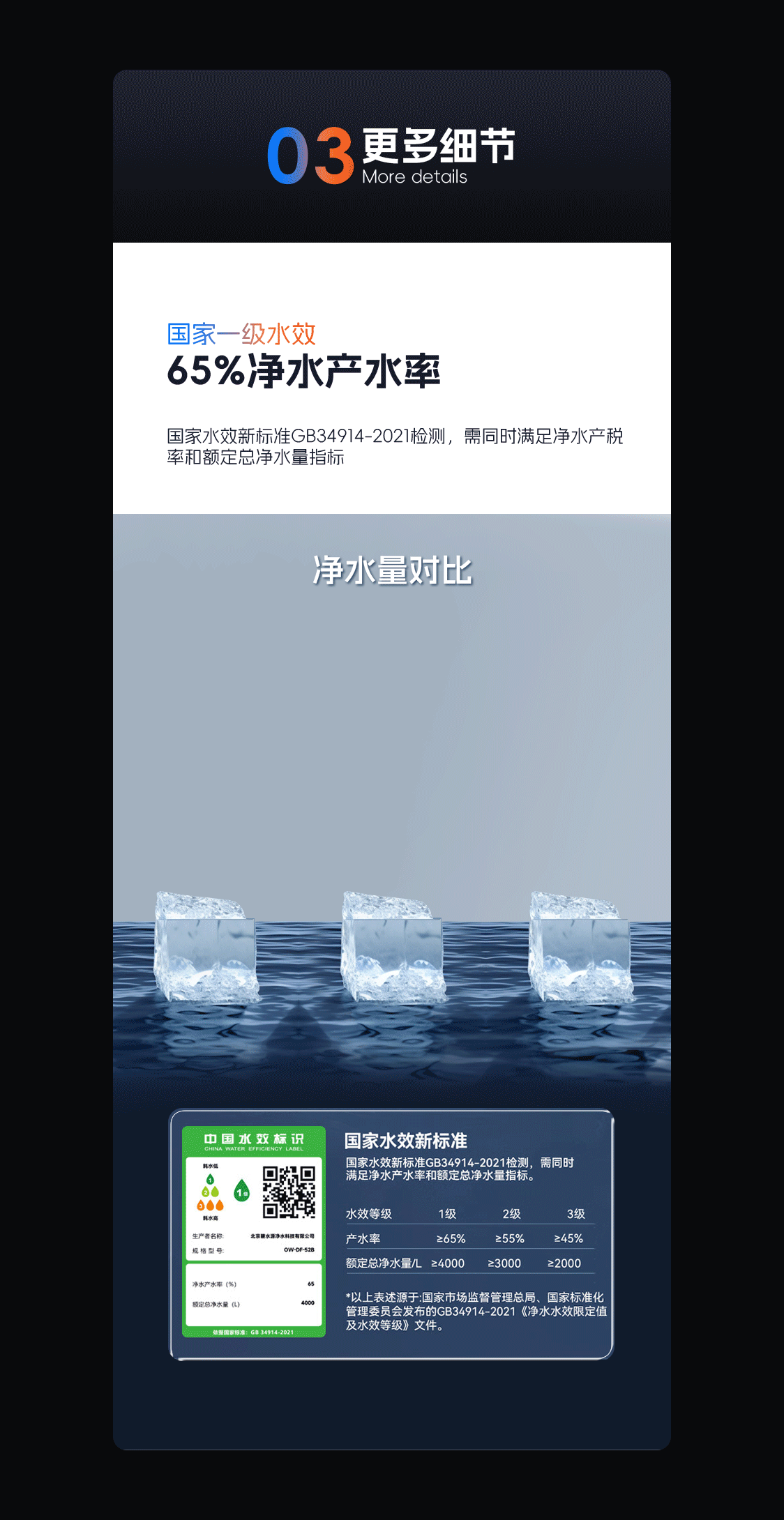净水器详情页展示-AI绘画MJ&SD的应用分享