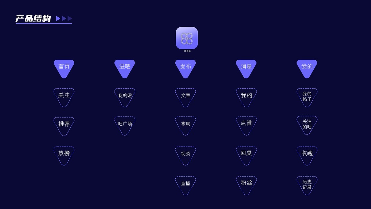 韩志佳的作品集