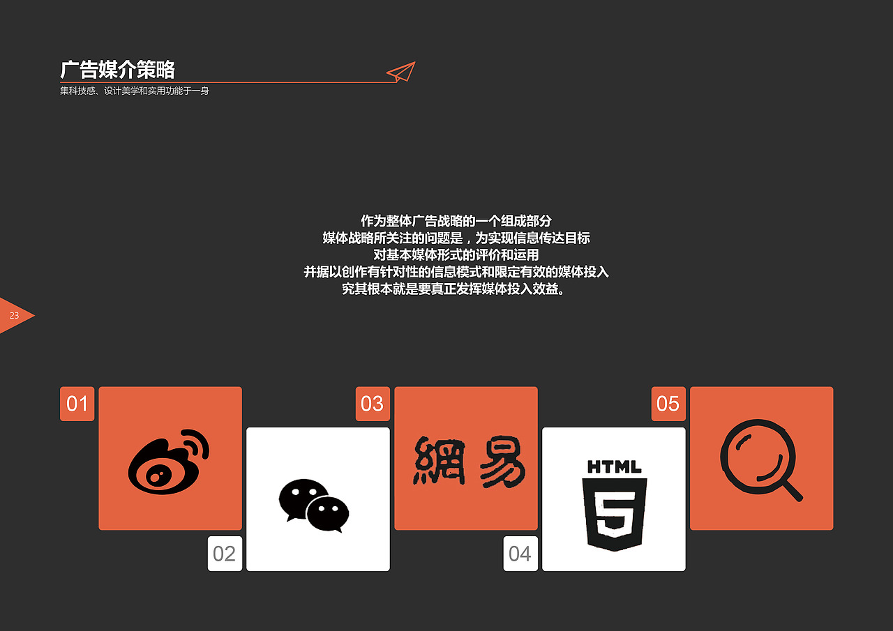个人作业-“无人机”策划案（图ZNjM0MTI4MzY=） - PPT/Keynote - 站酷设计师嬴丶黄小贱原创素材 - 站酷ZCOOL