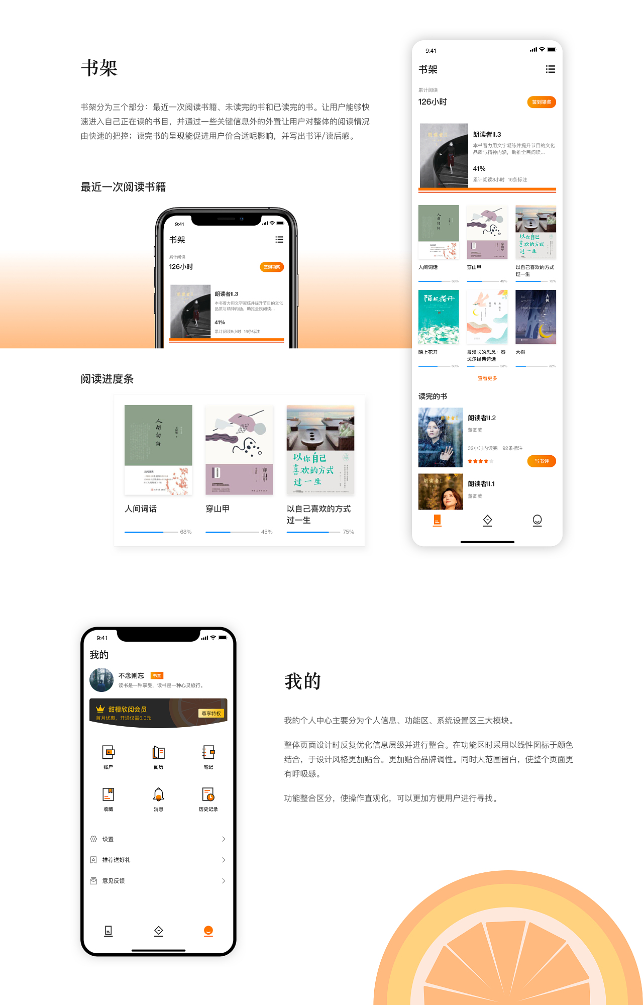 作品集整理