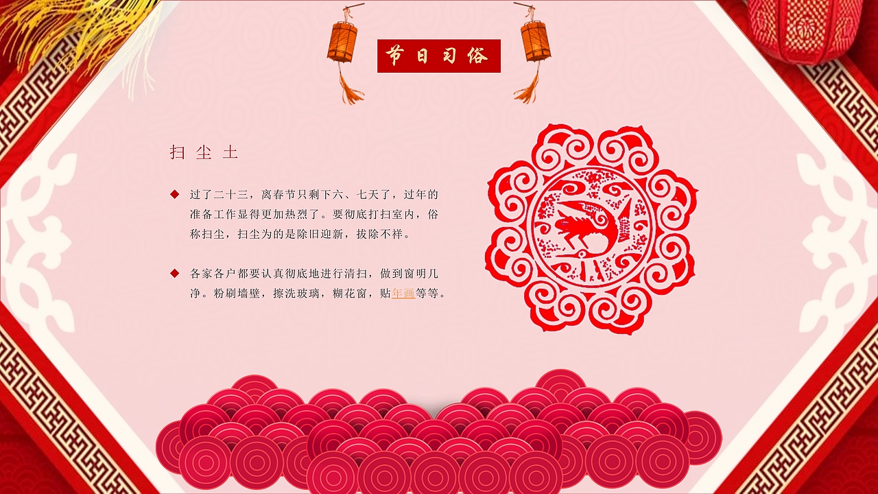 2019猪年小年春节习俗除夕习俗PPT模板