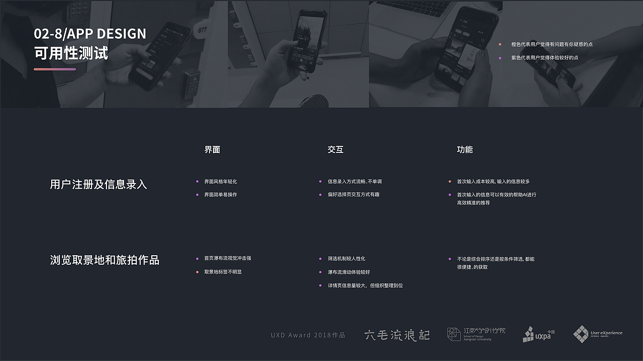 pinner手机摄影主体旅行平台（图ZMjY0MjMyNDg0） - 软件界面 - 站酷设计师茱萸茱萸原创素材 - 站酷ZCOOL