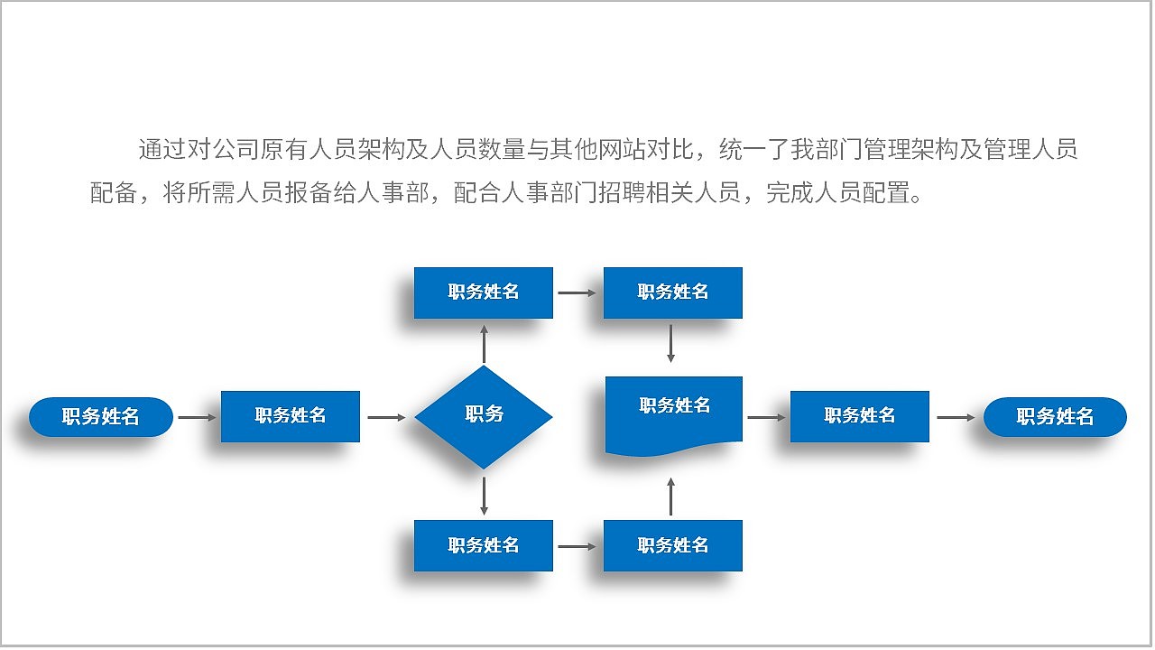 简约蓝色公司企业介绍年中工作总结PPT模板