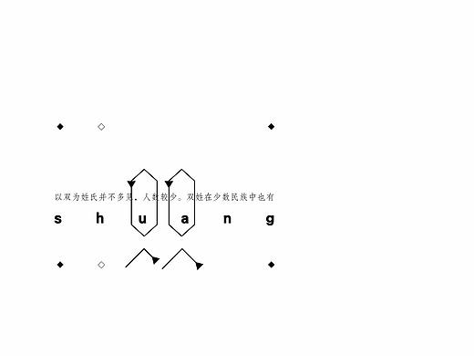 字体+版式实验创作（个人主页-ZMjkxODAyODg=） - 字体/字形 - 站酷设计师设计尸一族原创素材 - 站酷ZCOOL