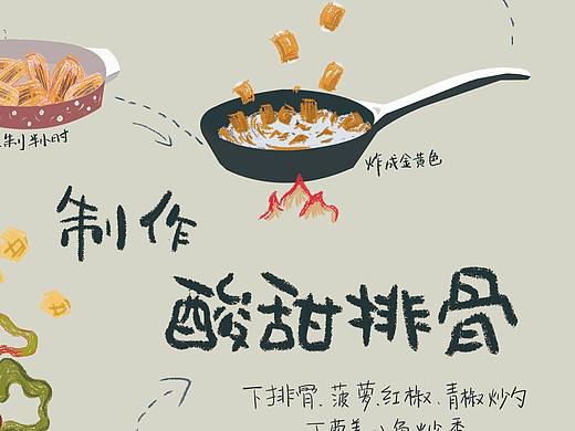 酸甜排骨（个人主页-ZNDIwNTY3NTI=） - 商业插画 - 站酷设计师梦里花落墨漓原创素材 - 站酷ZCOOL