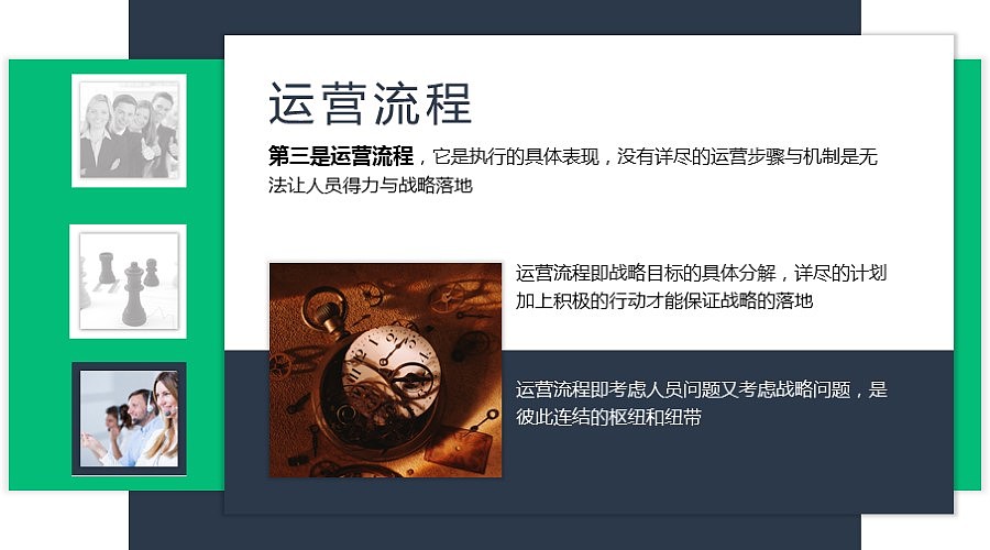 蓝绿培训通用:企业执行力培训ppt课件