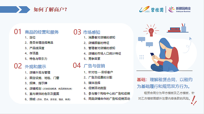 2023如何做好购物中心营运管理工作培训课件-30P