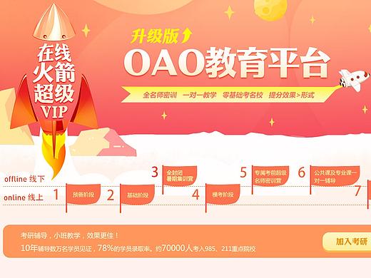 教育专题页面