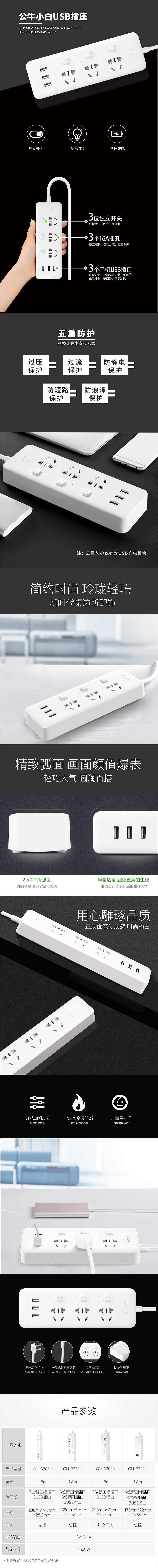 公牛小白详情页（图ZMTA0Nzk3MzAw） - 电商 - 站酷设计师爱不爱张西北原创素材 - 站酷ZCOOL