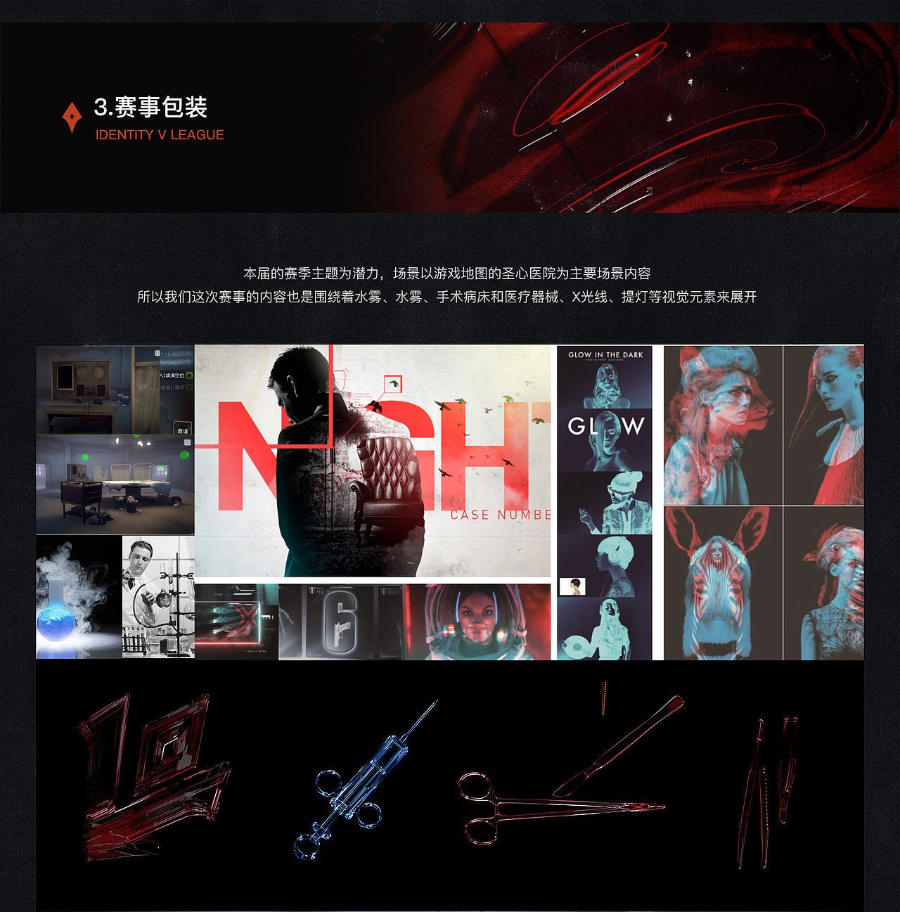 《第五人格》IVL-2021夏季赛项目总结