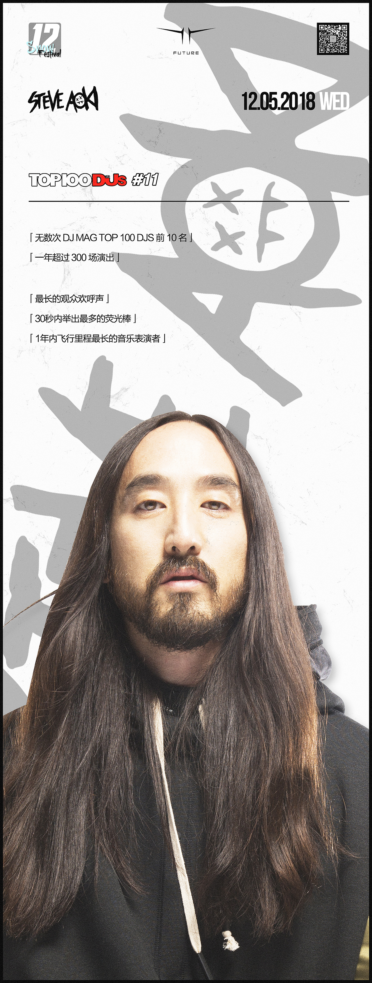 南京CLUB FUTURE嘉宾海报设计（图ZMTU2ODcwNTA0） - 海报 - 站酷设计师yyykeleee原创素材 - 站酷ZCOOL