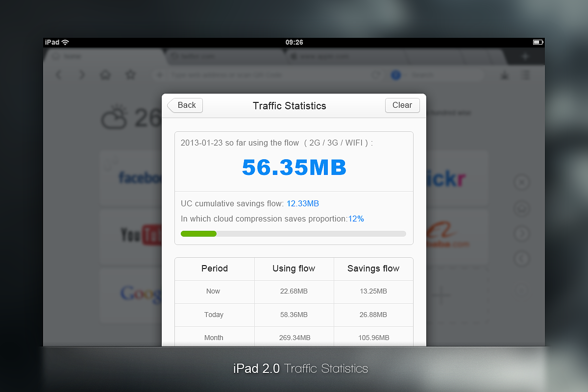 浏览器for iPad V2.0 界面设计（图ZMTkwMTA2MDA=） - APP界面 - 站酷设计师Tomson.li原创素材 - 站酷ZCOOL