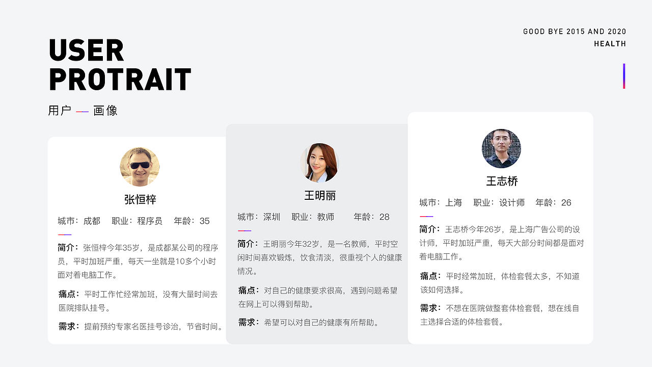 微健康app