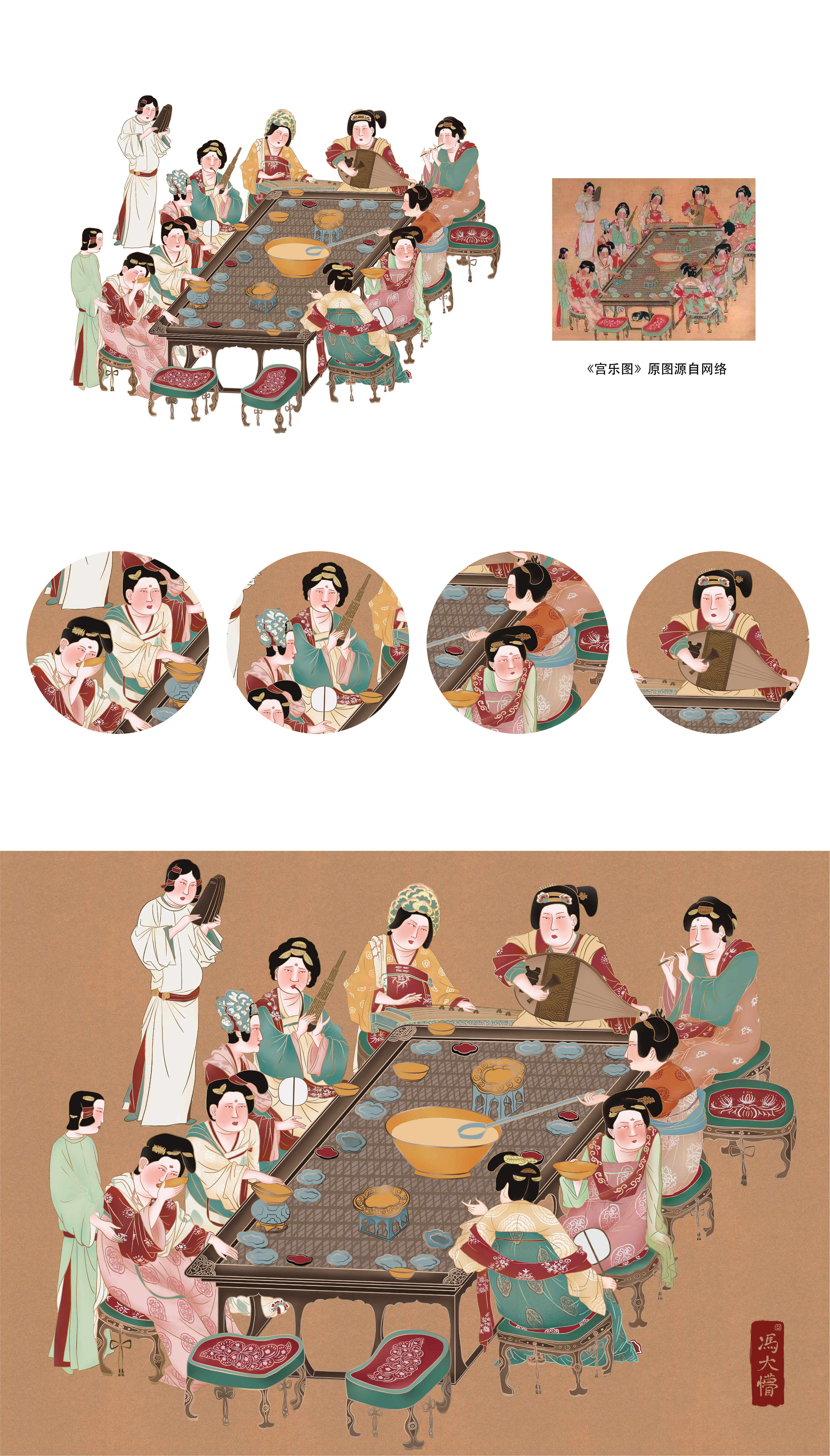 唐朝《宫乐图》