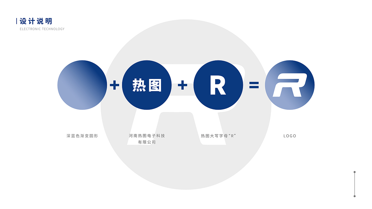 热图LOGO提案
