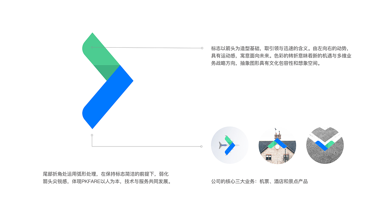 视觉设计作品集