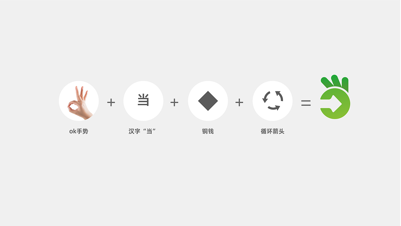 环保回收行业品牌升级方案（图ZMjYyMTI5MzI0） - Logo - 站酷设计师宁波阿辉设计原创素材 - 站酷ZCOOL