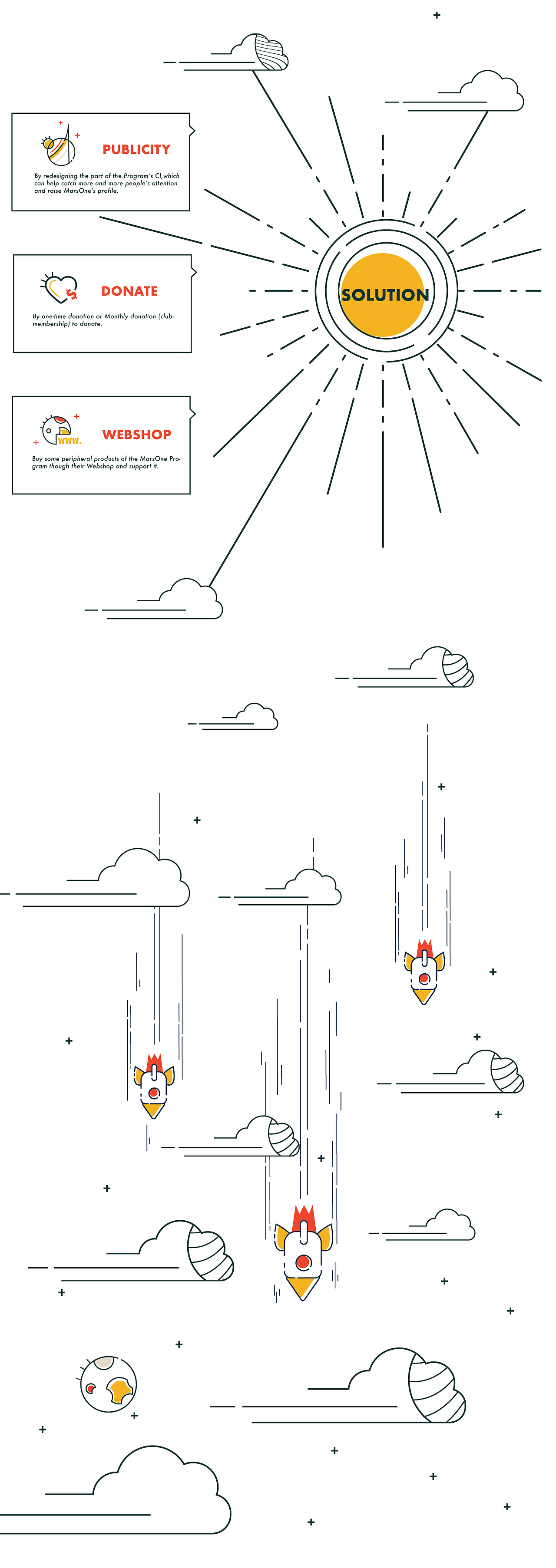 MarsOne | 图表设计（图ZMTY2NTU4MzI0） - 其他网页 - 站酷设计师宝绘April原创素材 - 站酷ZCOOL