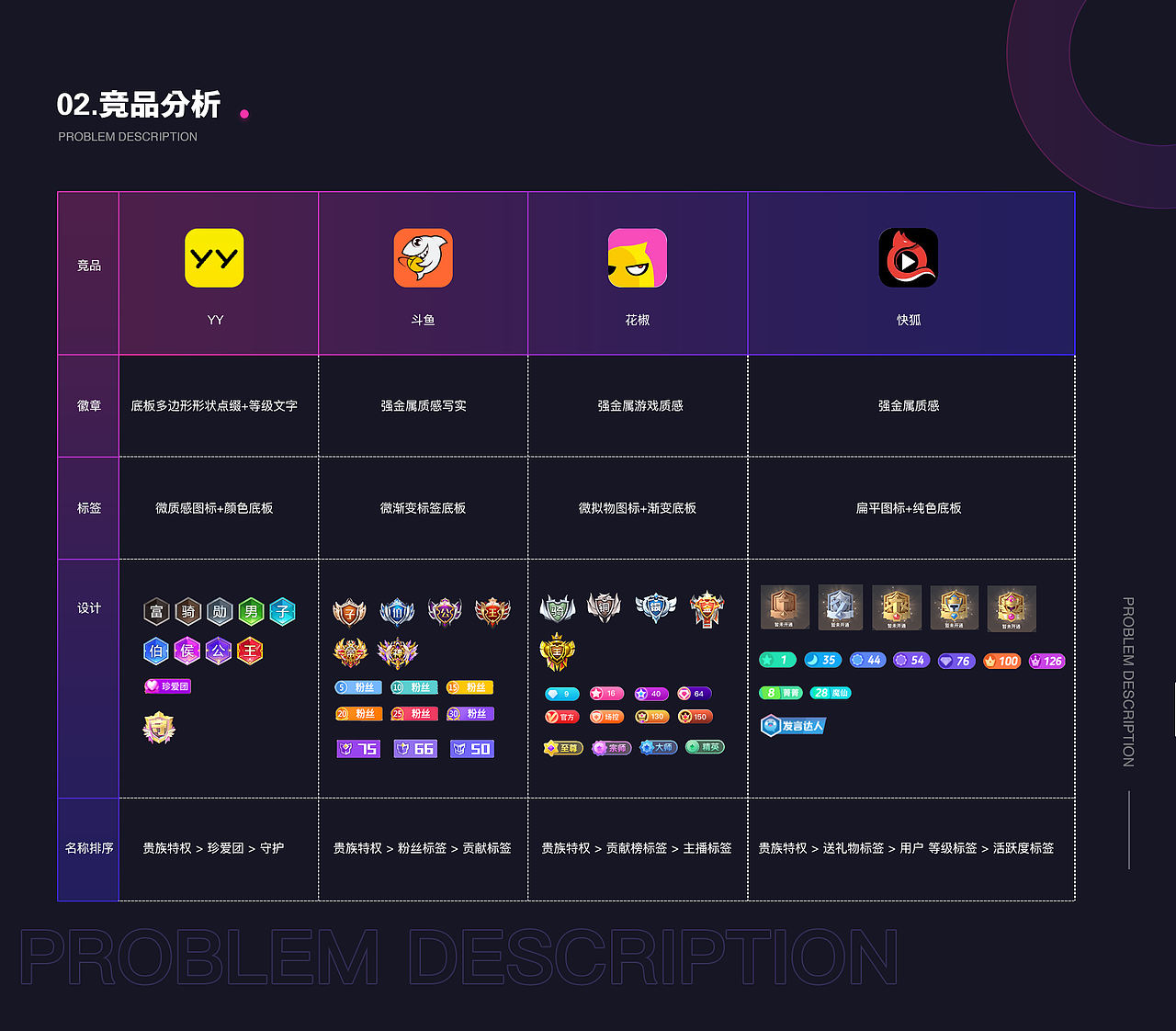 荔枝勋章重构（图ZMjA1NjAxNTg4） - 图标 - 站酷设计师私设公堂2020原创素材 - 站酷ZCOOL