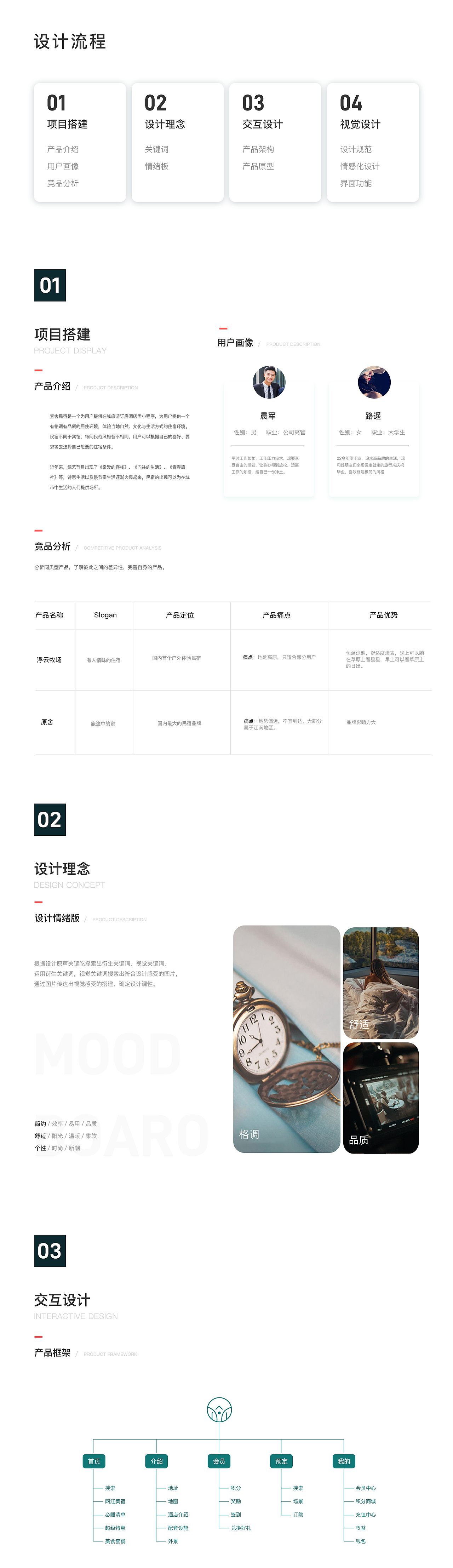 宜舍民宿小程序（图ZMjE5MjI5ODUy） - APP界面 - 站酷设计师lcnylin原创素材 - 站酷ZCOOL